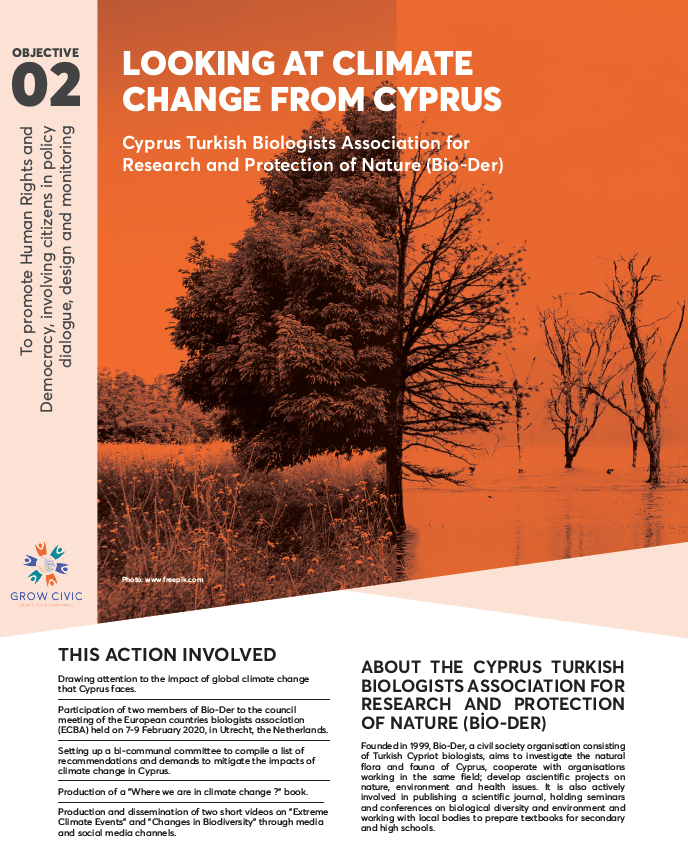 Looking at Climate Change from Cyprus